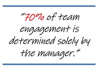 Manager influences team engagement